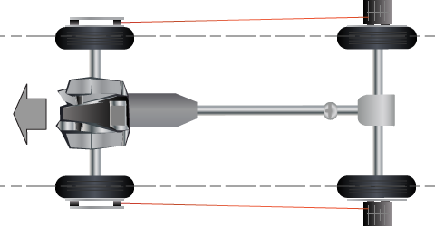 illustration showing a vehicle with no body or chassis just the engine gearbox prop shaft differential and axles with a laser alignment system attached to the vehicle wheels and tyres showing the vehicle wheels are aligned where all the lasers converge onto a scale