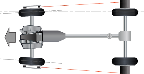 illustration showing a vehicle with no body or chassis just the engine gearbox prop shaft differential and axles with a laser alignment system attached to the vehicle wheels and tyres showing the vehicle wheels are seriously out of alignment where all the lasers converge onto a scale