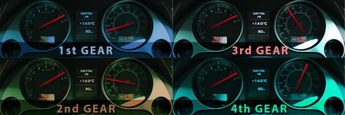 four individual car dashboards showing revolutions per minute and vehicle speed enphasising the need for a clutch in a vehicle